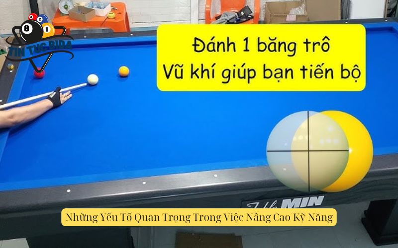 Những Yếu Tố Quan Trọng Trong Việc Nâng Cao Kỹ Năng