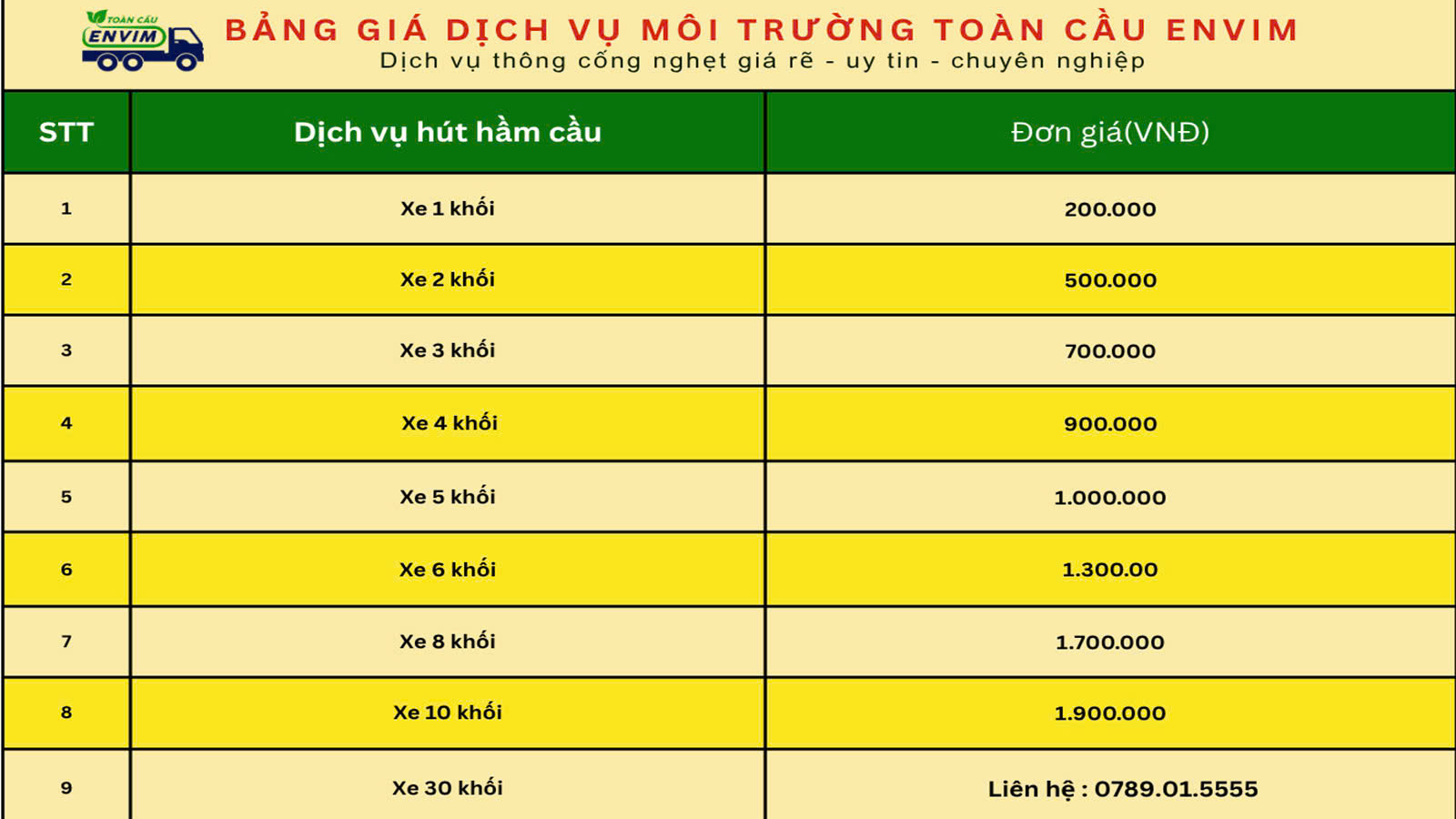 Giá cả hợp lý, báo giá minh bạch