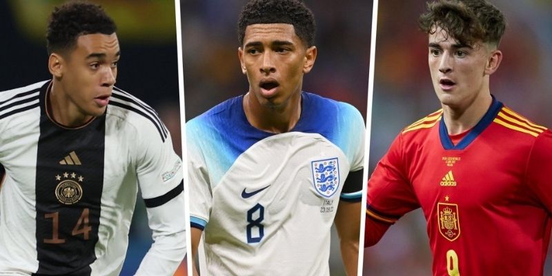 Triển vọng phát triển dài hạn của các cầu thủ có thể đạt được