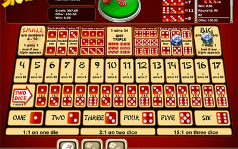 Tác động của yếu tố sinh học và môi trường đến hành vi